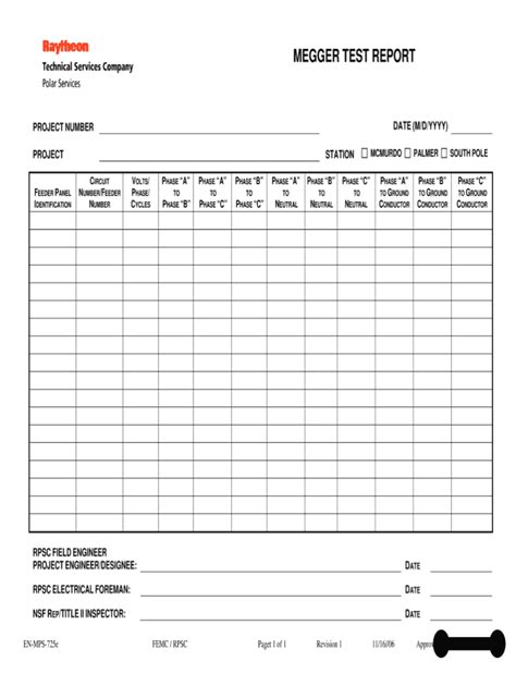 megger test form